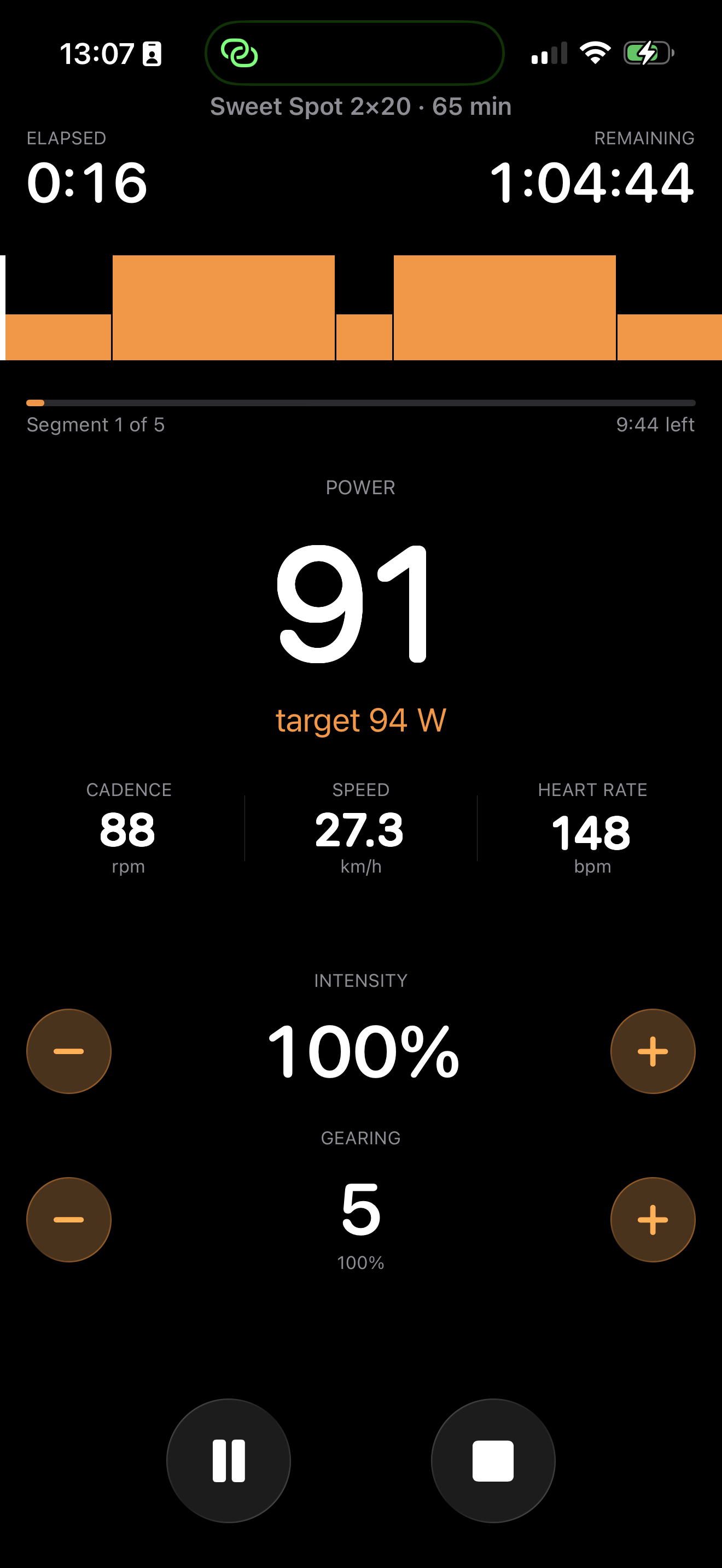 Peerless ride screen mid-workout showing power, cadence, speed, and heart rate